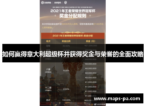 如何赢得意大利超级杯并获得奖金与荣誉的全面攻略