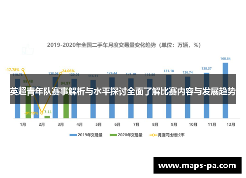 英超青年队赛事解析与水平探讨全面了解比赛内容与发展趋势