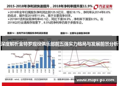 深度解析金特罗现役俱乐部前五强实力格局与发展前景分析