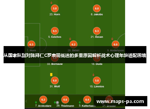 从国家队到对阵拜仁C罗表现低迷的多重原因解析战术心理年龄适配困境