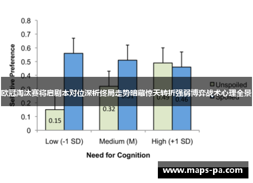 欧冠淘汰赛将启剧本对位深析终局走势暗藏惊天转折强弱博弈战术心理全景