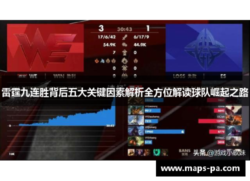 雷霆九连胜背后五大关键因素解析全方位解读球队崛起之路