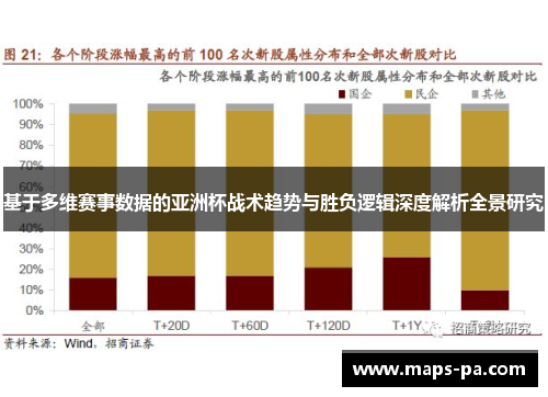 基于多维赛事数据的亚洲杯战术趋势与胜负逻辑深度解析全景研究